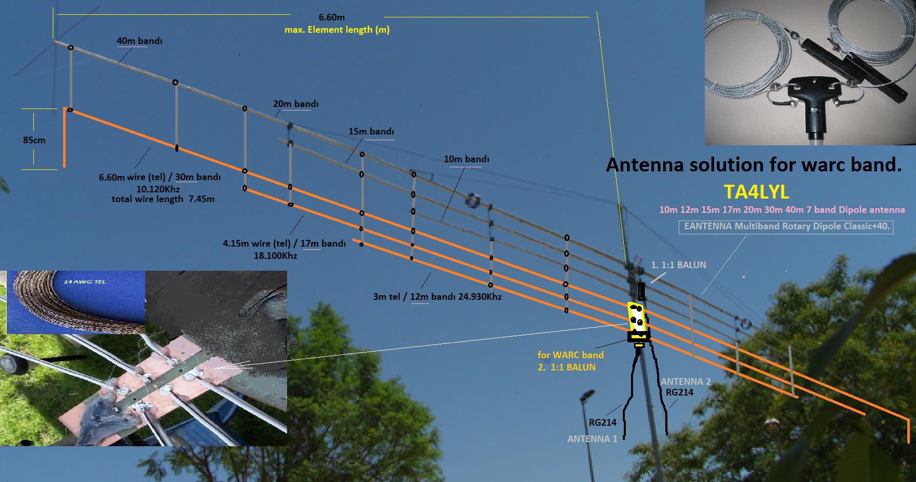 Elements length. Антенна Windom 10-80 метров. Антенна яги 27-28 МГЦ. Антенна 40 метров rz9cj. Антенна Дельта кв диапазона на 40-20.