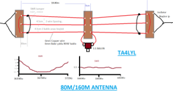 2_Long_80M-160M_Antenna (5)
